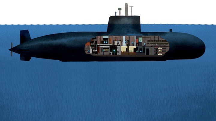 Submarine